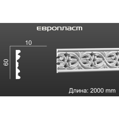 Молдинг для стен